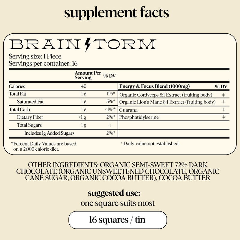 Discovery Set - Brainstorm, Nightcap, Party Trick and Happy Ending Functional Mushroom Chocolates
