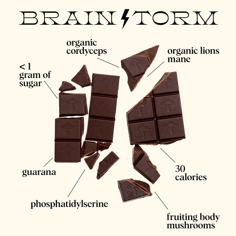 Discovery Set - Brainstorm, Nightcap, Party Trick and Happy Ending Functional Mushroom Chocolates
